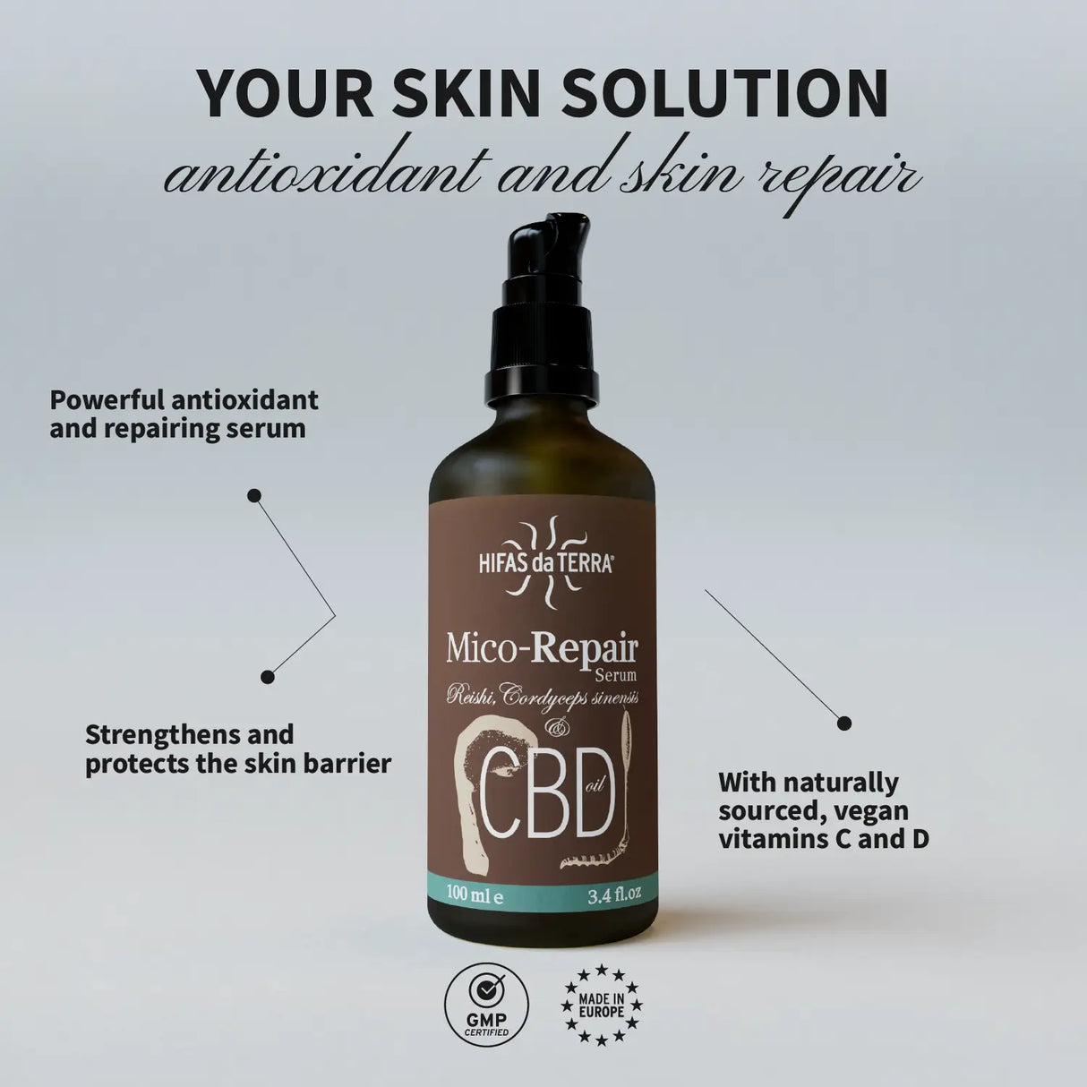 Mico-Repair Serum avec Reishi et Cordyceps